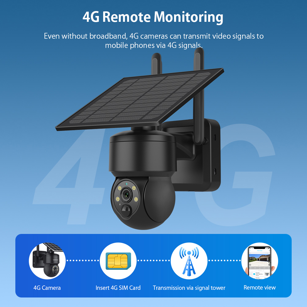 WinterWOJIA-Caméra solaire PTZ - Home Security Panel avis et prix