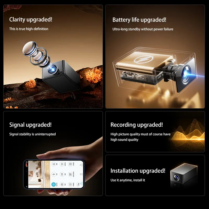 Caméra Wifi Lenovo Home X8 Min - Home Security Honeywell avis et prix