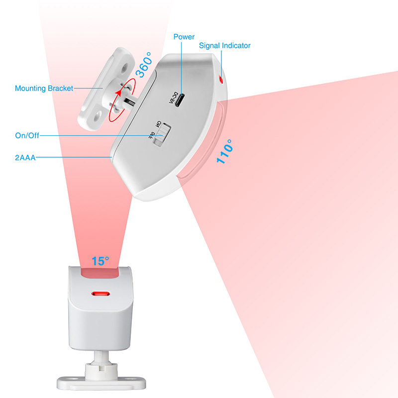 KERUI – détecteur infrarouge d - Pet Immune Pir Sensor avis et prix