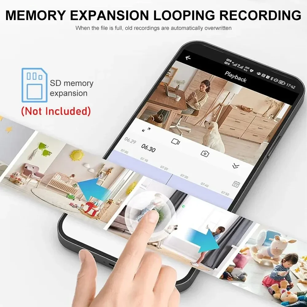 Nouveau A9 caméra Wifi 1080p H - Home Security Brand avis et prix
