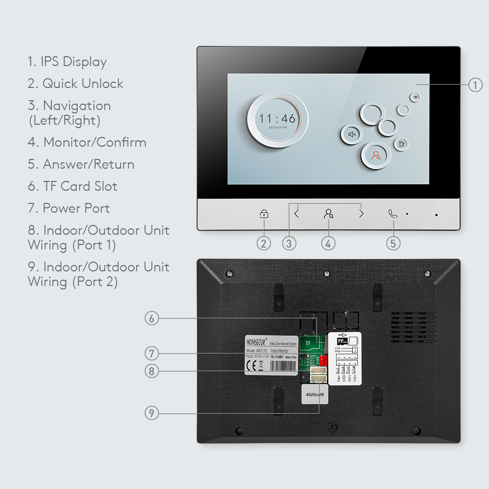 Moniteur intérieur intelligent - Home Security Panel avis et prix
