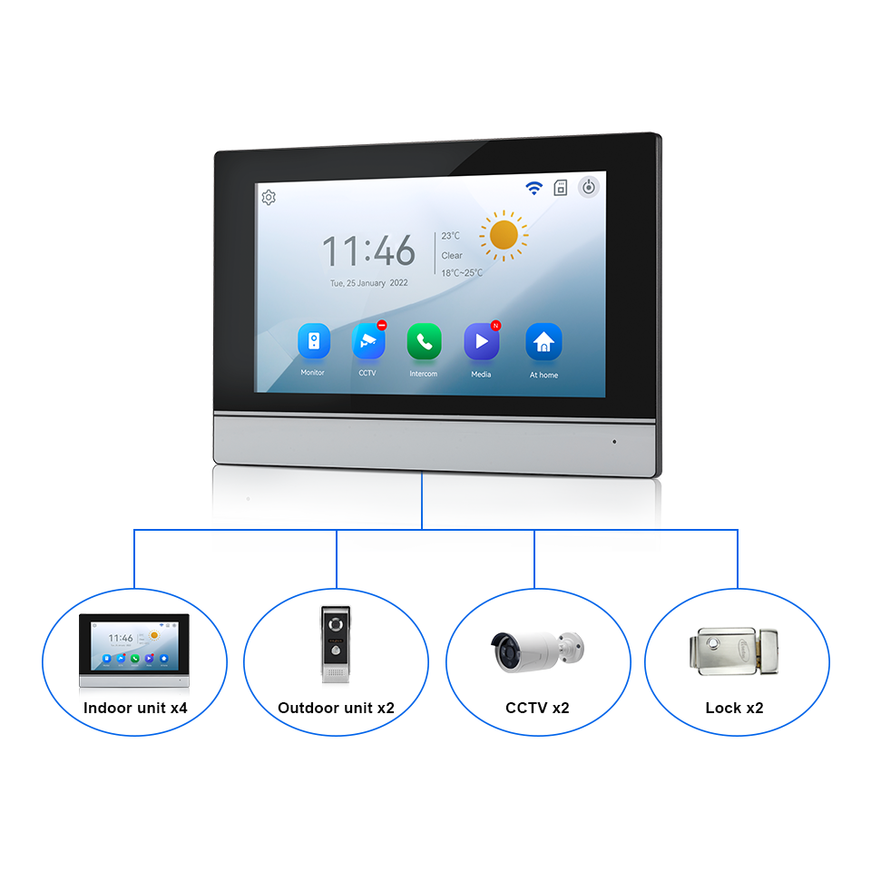 Visiophone avec écran IPS de 7 - Home Security Honeywell avis et prix